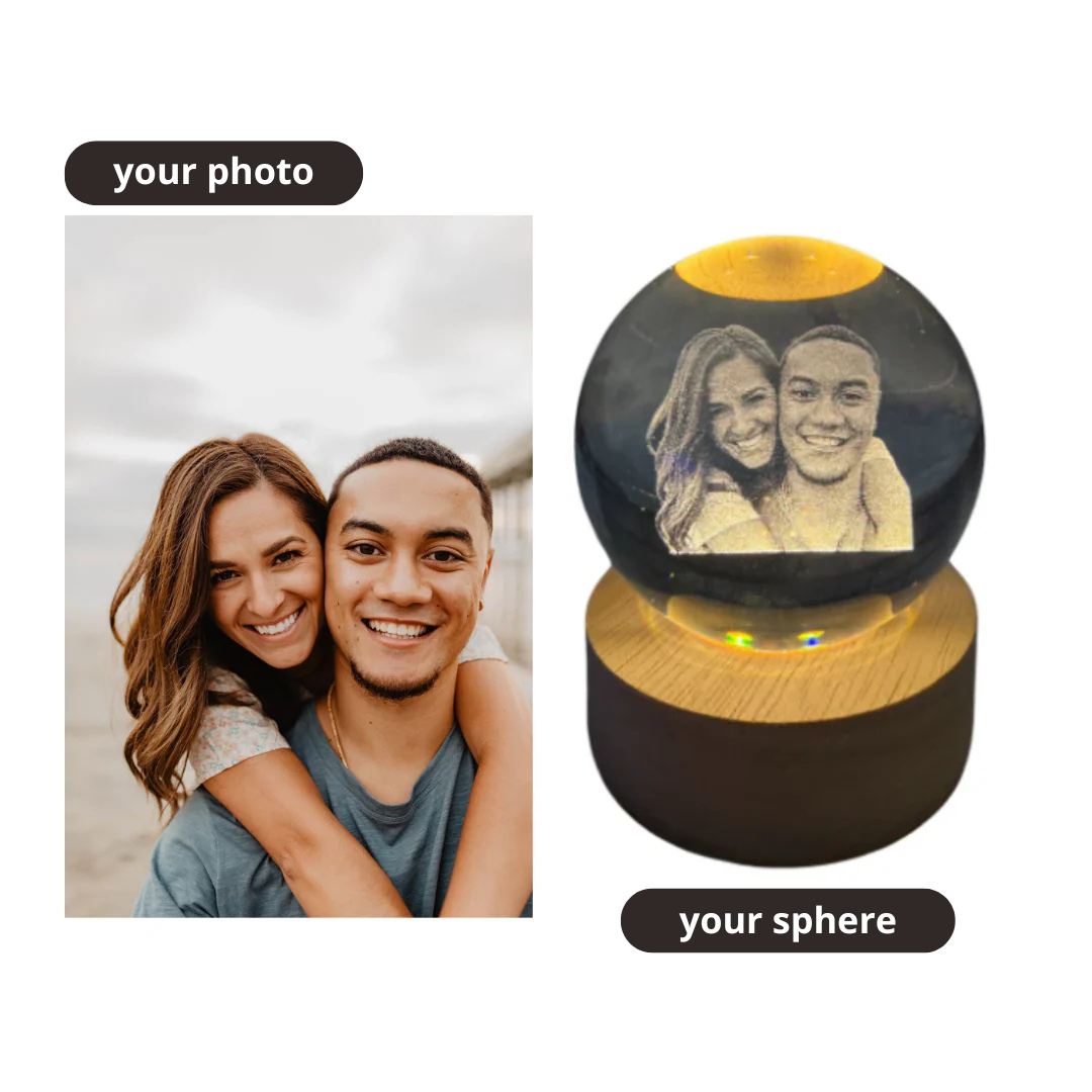 Customizable Crystal Ball
