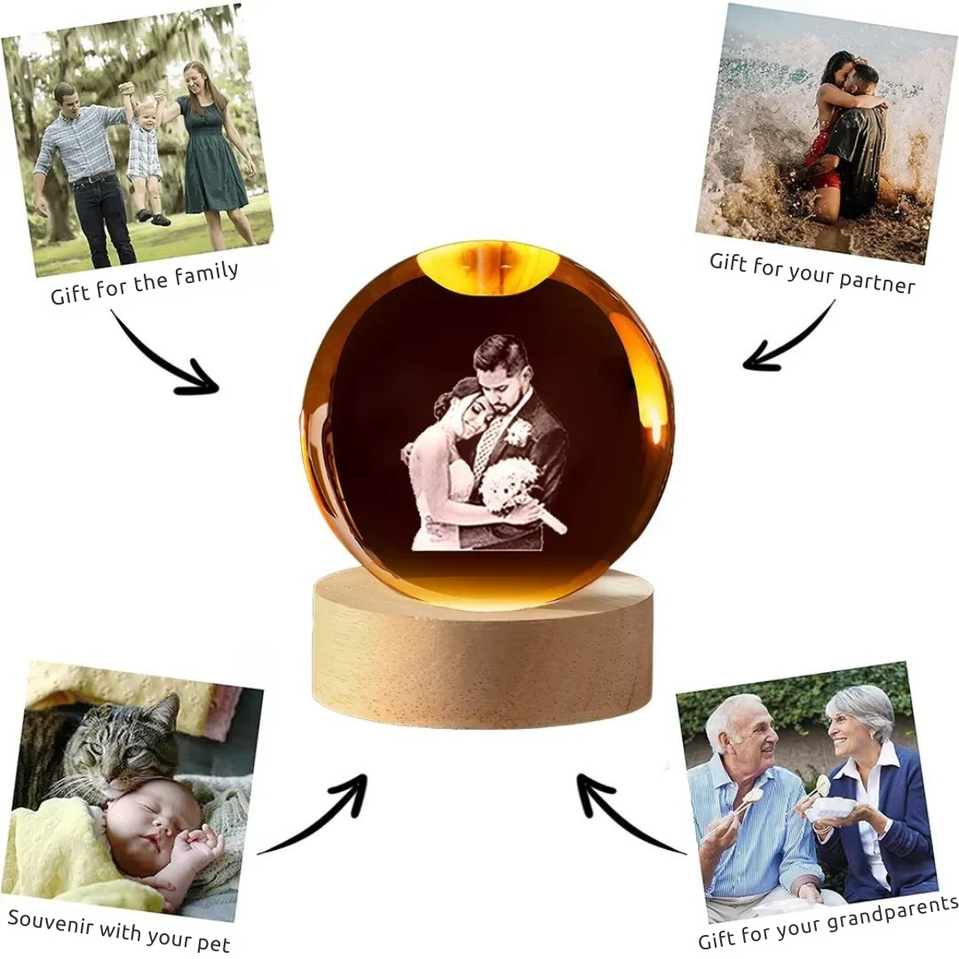 Customizable Crystal Ball
